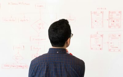 ERP : l’UX n’est plus un luxe, la preuve avec Microsoft Dynamics 365